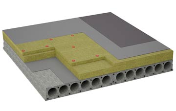 considerations of Little Gringley flat roofing insulation