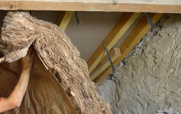 Little Gringley pitched roof insulation costs
